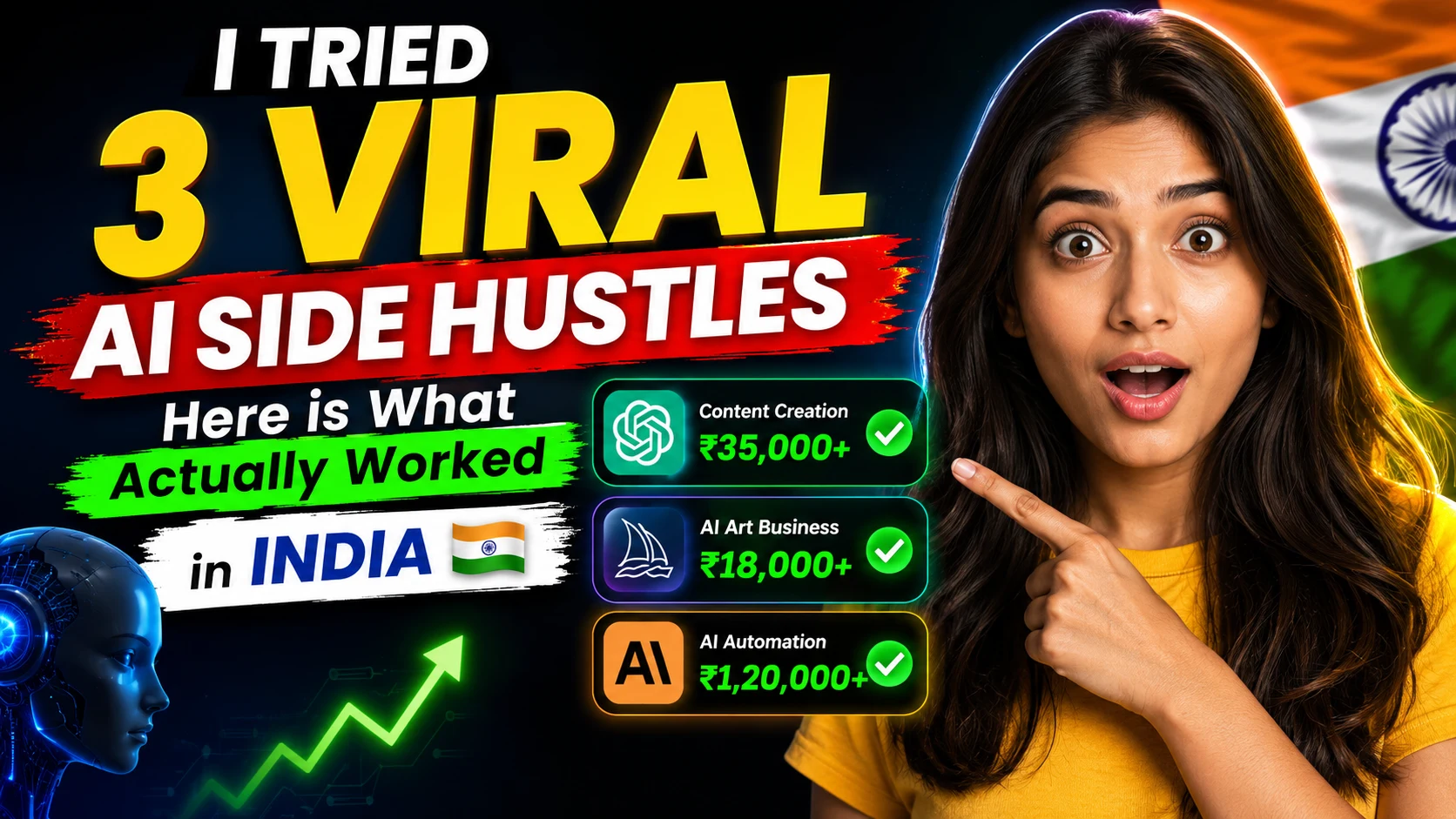 I Tried 3 Viral AI Side Hustles – Here is What Actually Worked in India