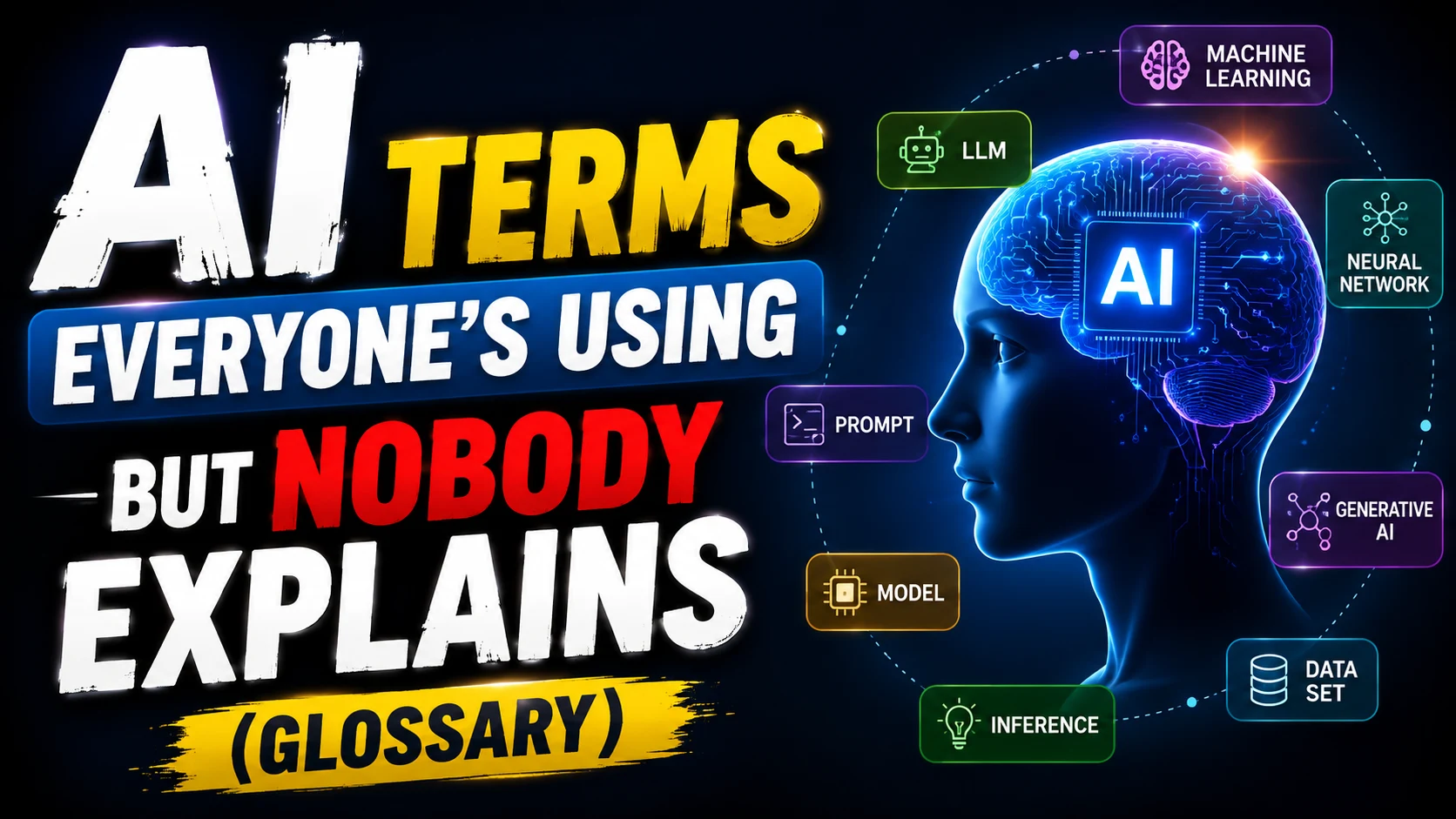 "AI Terms Everyone's Using But Nobody Explains (Glossary)"