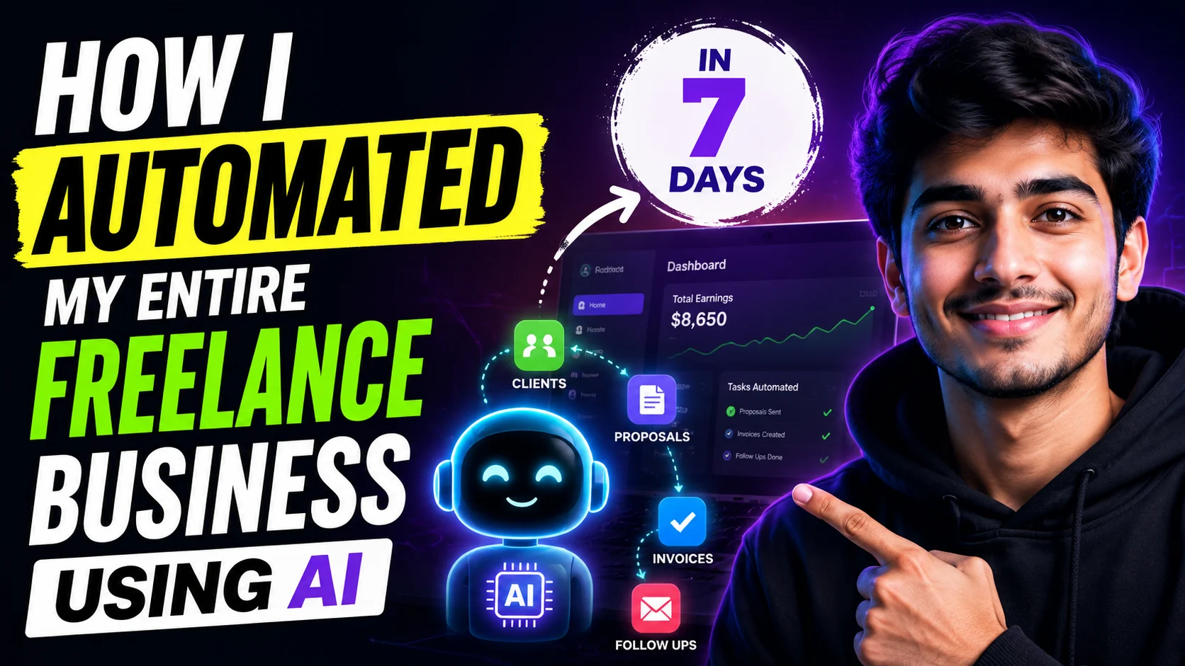 How I Automated My Entire Freelance Business Using AI in 7 Days