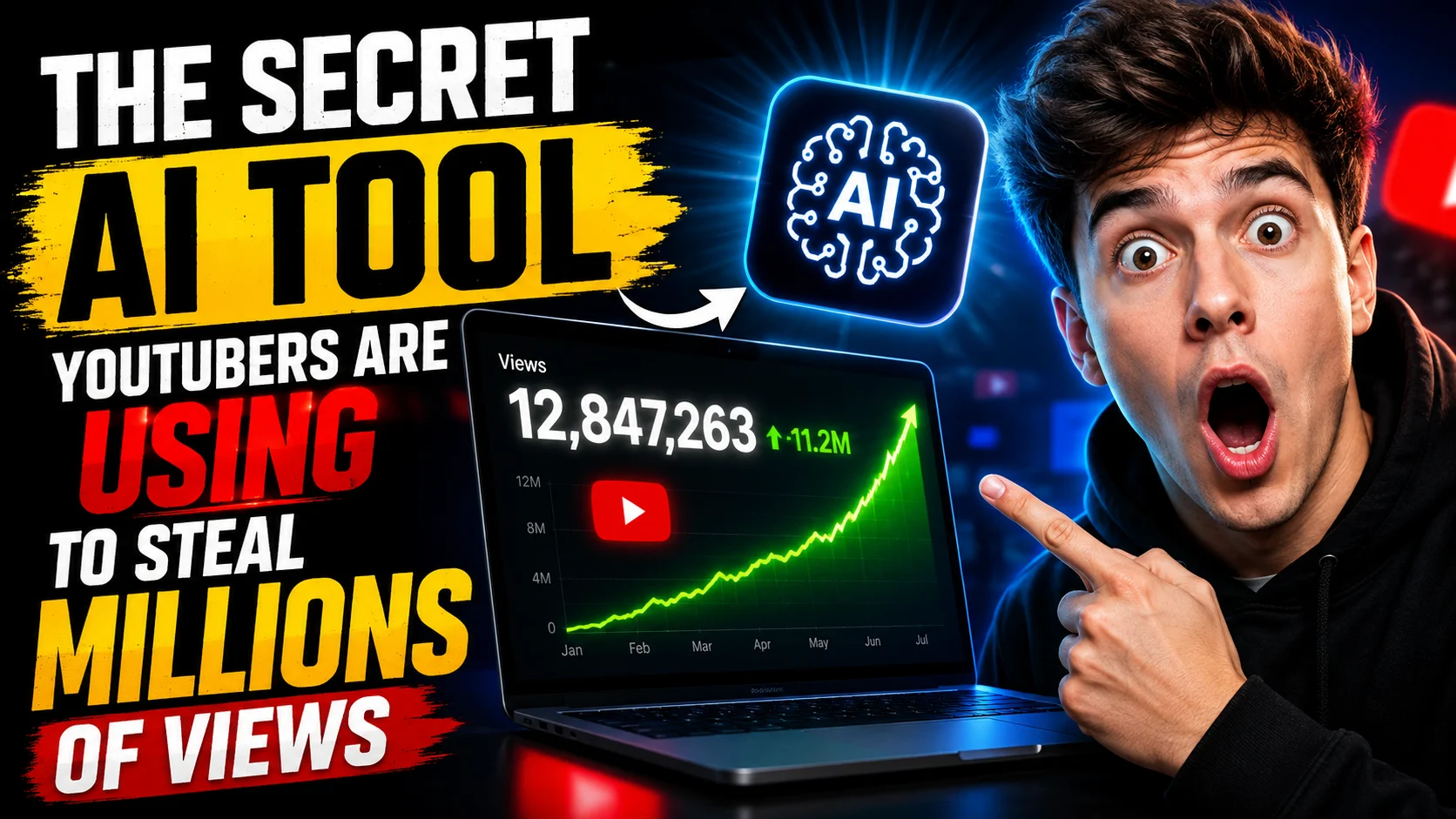 The Secret AI Tool YouTubers Are Using to Steal Millions of Views